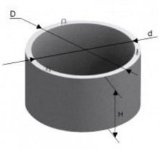 Кс 20-9-С Кольцо Колодцев
